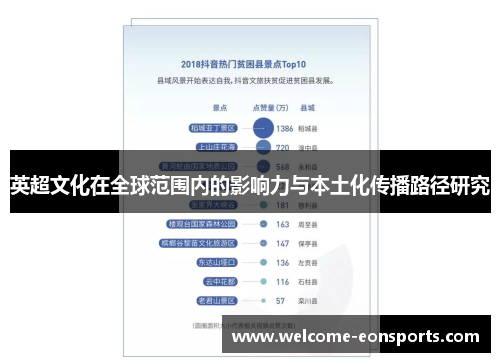 英超文化在全球范围内的影响力与本土化传播路径研究