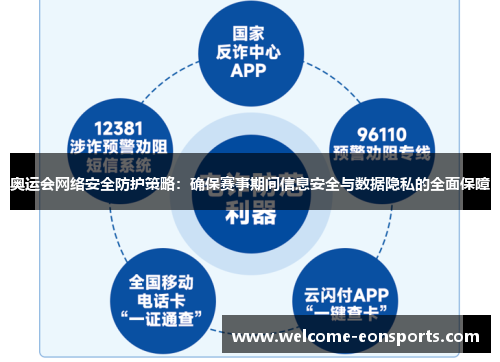 奥运会网络安全防护策略：确保赛事期间信息安全与数据隐私的全面保障