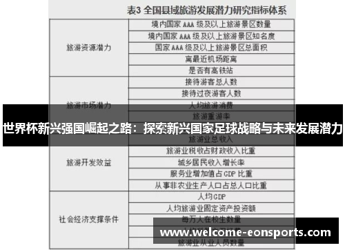 世界杯新兴强国崛起之路：探索新兴国家足球战略与未来发展潜力