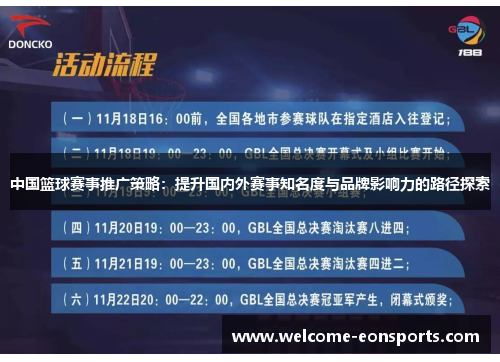 中国篮球赛事推广策略：提升国内外赛事知名度与品牌影响力的路径探索