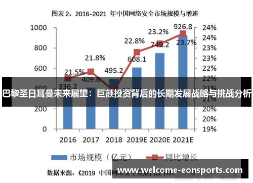 巴黎圣日耳曼未来展望：巨额投资背后的长期发展战略与挑战分析