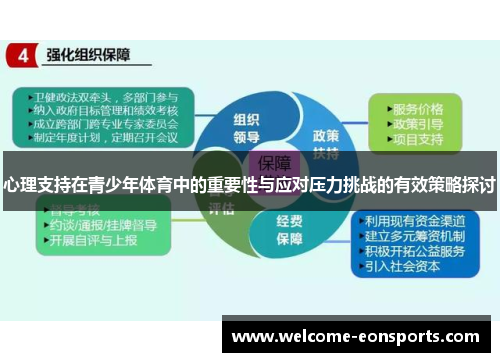 心理支持在青少年体育中的重要性与应对压力挑战的有效策略探讨