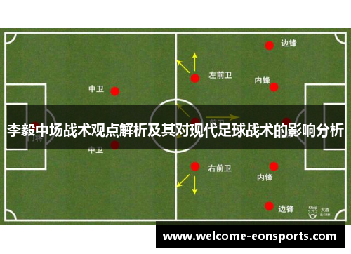 李毅中场战术观点解析及其对现代足球战术的影响分析
