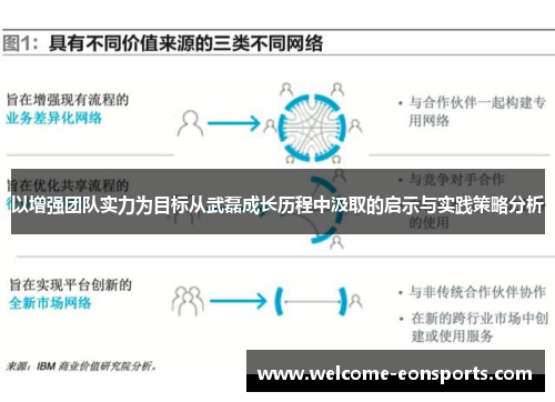 以增强团队实力为目标从武磊成长历程中汲取的启示与实践策略分析