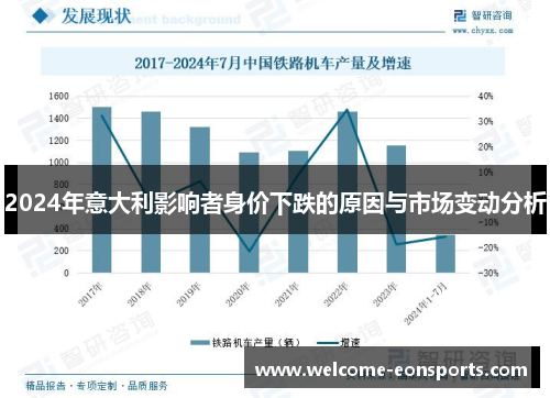 2024年意大利影响者身价下跌的原因与市场变动分析