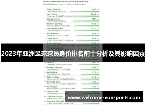 2023年亚洲足球球员身价排名前十分析及其影响因素