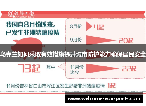 乌克兰如何采取有效措施提升城市防护能力确保居民安全
