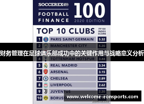财务管理在足球俱乐部成功中的关键作用与战略意义分析