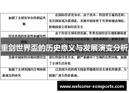 重剑世界盃的历史意义与发展演变分析